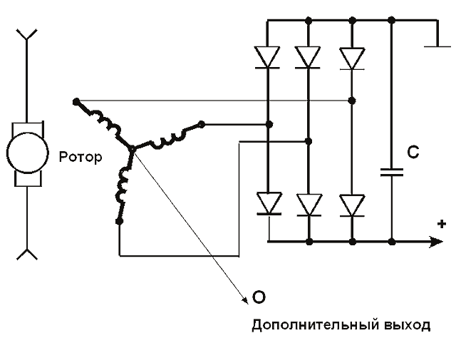 Нарисовать диодный мост Нарисовать диодный мост