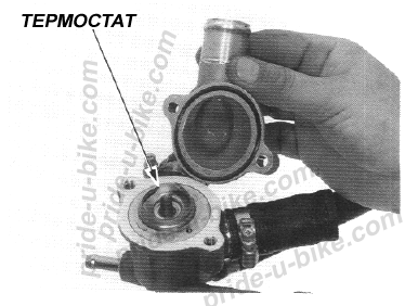 термостат в системе охлаждения мотоцикла